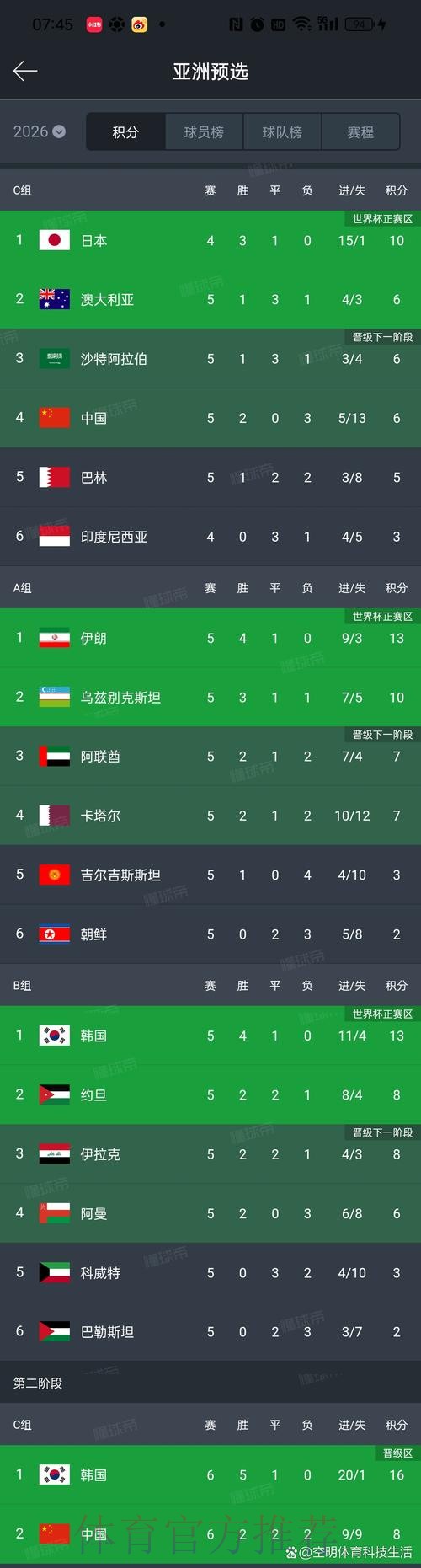 世界杯预选赛亚洲区12强赛中国VS伊朗 球迷观赛指南